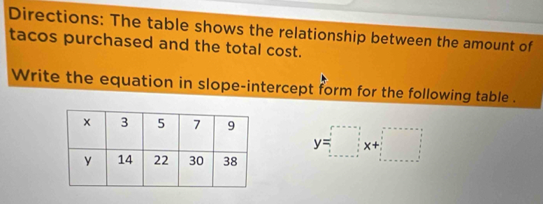 Directions: The table shows the relationship between the amount of 
tacos purchased and the total cost. 
Write the equation in slope-intercept form for the following table .
y=□ x+□