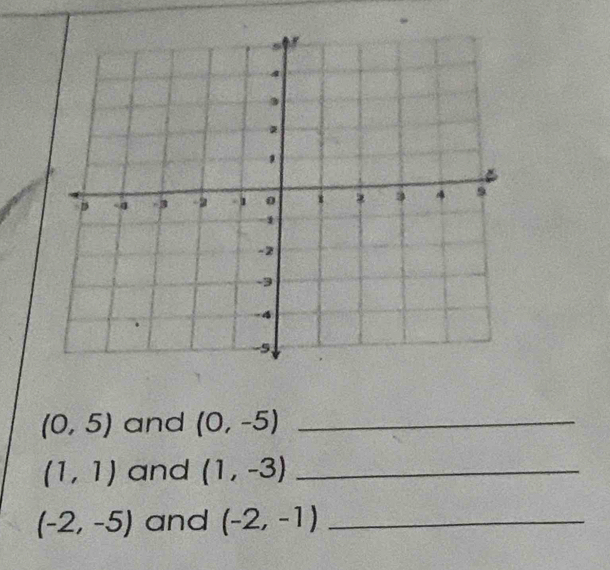 (0,5) and (0,-5) _
(1,1) and (1,-3) _
(-2,-5) and (-2,-1) _