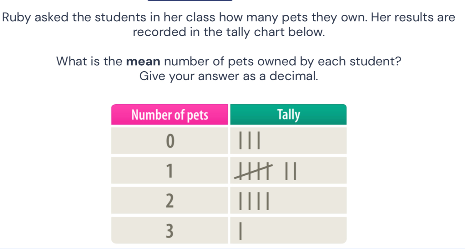 Ruby asked the students in her class how many pets they own. Her results are 
recorded in the tally chart below. 
What is the mean number of pets owned by each student? 
Give your answer as a decimal.