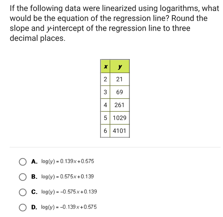 If the following data were linearized using logarithms, what
would be the equation of the regression line? Round the
slope and y-intercept of the regression line to three
decimal places.
A. log (y)=0.139x+0.575
B. log (y)=0.575x+0.139
C. log (y)=-0.575x+0.139
D. log (y)=-0.139x+0.575