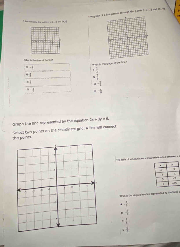 The graph oine passes through the points (-3,1) and (5,8). y
z
A line contains the points (-2,-2) and (4,2)
What is the slope of the line?
What is the slope of the line?
② - 2/3 
F  9/2 
 3/2 
G  7/8 
 2/3 
H - 9/2 
- 3/2 
J - 7/8 
Graph the line represented by the equation 2x+3y=6. 
Select two points on the coordinate grid. A line will connect
the points.
The table of values shows a linear relationship between x a
What is the slope of the line represented by the table c
A - 8/5 
B - 5/8 
C  8/5 
D  5/8 