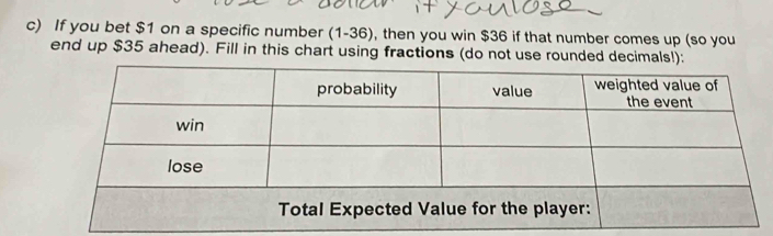 If you bet $1 on a specific number (1-36), then you win $36 if that number comes up (so you 
end up $35 ahead). Fill in this chart using fractions (do not use rounded decimals!):