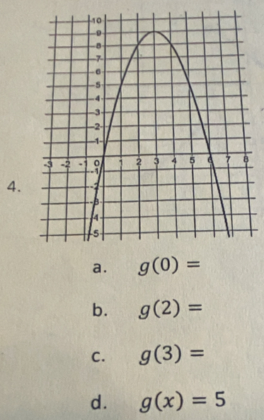 a. g(0)=
b. g(2)=
C. g(3)=
d. g(x)=5