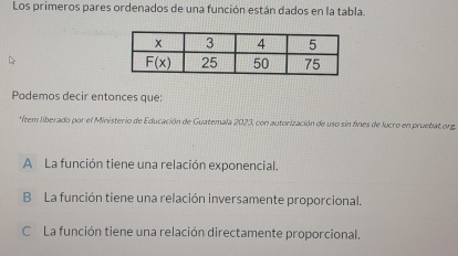 Los primeros pares ordenados de una función están dados en la tabla.
Podemos decir entonces que:
*Ítem liberado por el Ministerio de Educación de Guatemala 2023, con autorización de uso sin fines de lucro en pruebat.org
A La función tiene una relación exponencial.
B La función tiene una relación inversamente proporcional.
C La función tiene una relación directamente proporcional.