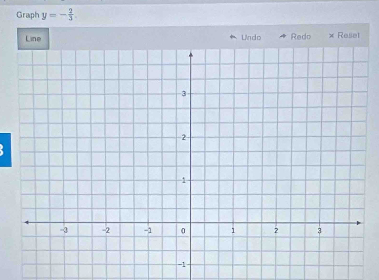 Graph y=- 2/3 . 
Line Undo Redo × Resel 
j