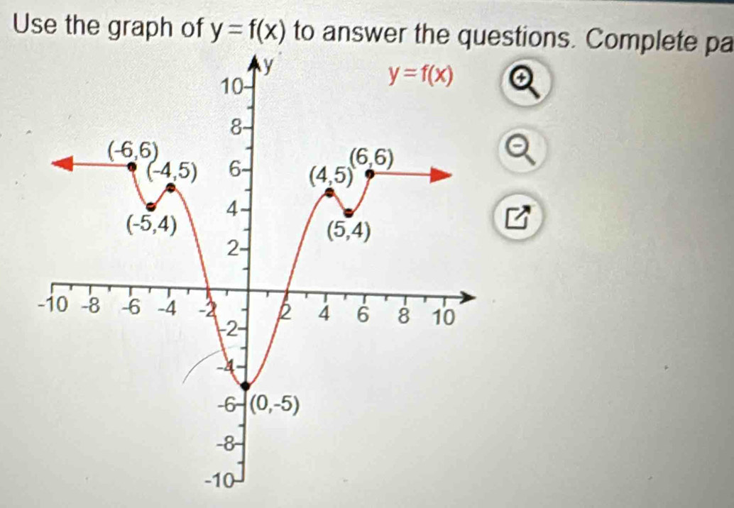 Use the graph of y=f(x) to answer the questions. Complete pa