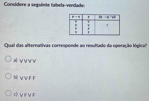 Considere a seguinte tabela-verdade:
Qual das alternativas corresponde ao resultado da operação lógica?
a) V V V V
b) V V F F
c) √ F V F