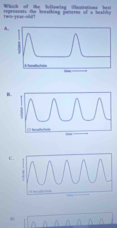 Which of the following illustrations best 
represents the breathing patterns of a healthy 
two-year-old? 
A.
5
6 breaths/min 
time 
B. 
C. 
D.