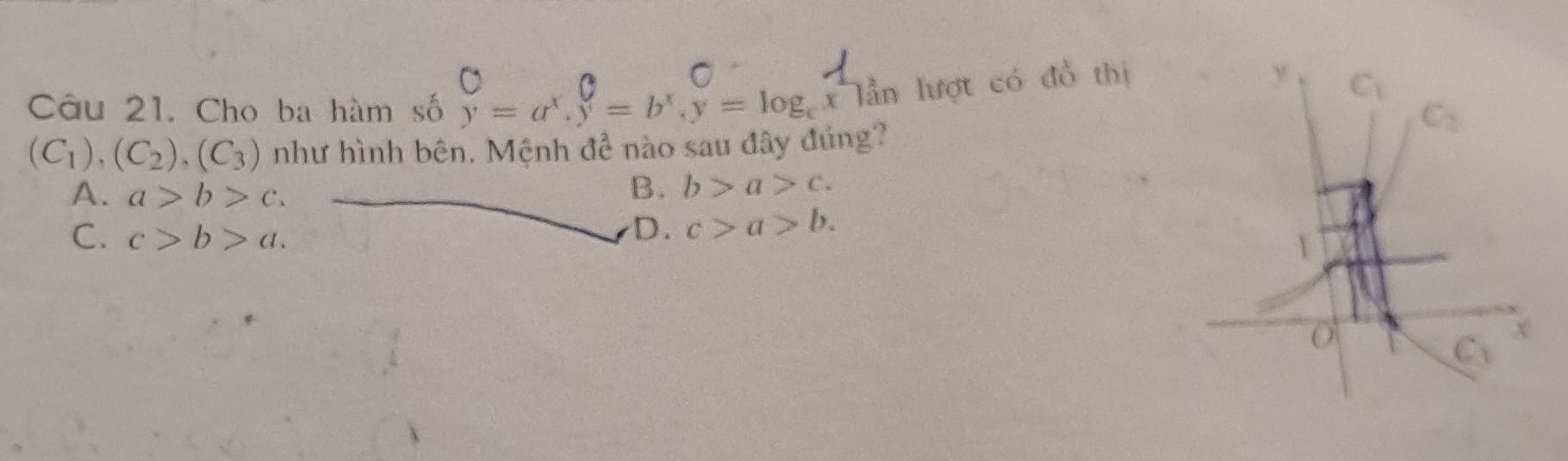 Cho ba hàm số y=a^x.y=b^x,y=log _cxtan lượt có đồ thị
(C_1),(C_2),(C_3) như hình bên. Mệnh đề nào sau đây đủng?
A. a>b>c.
B. b>a>c.
C. c>b>a.
D. c>a>b.