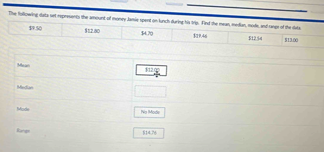 The following data set represents the amount of money Jamie spent on lu