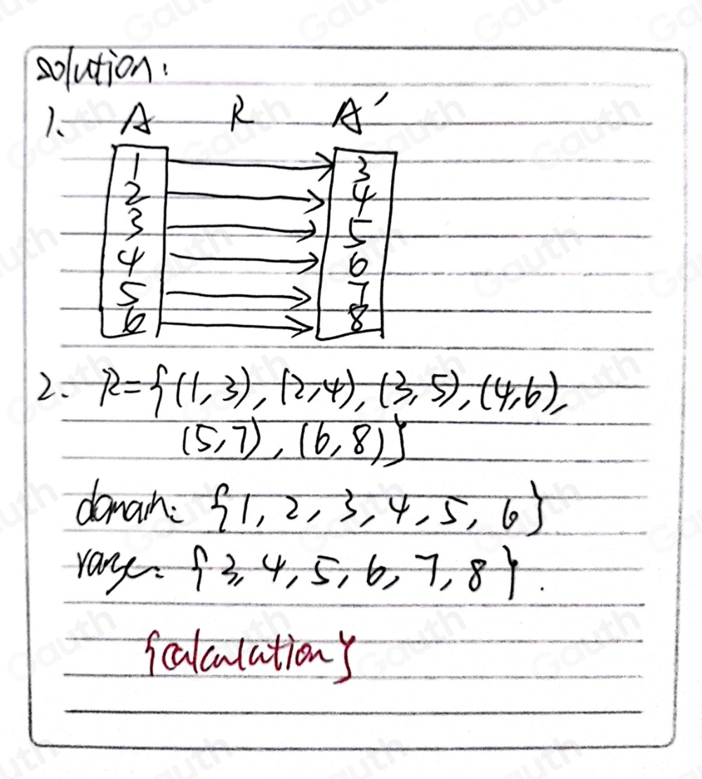 Solved: Let A= 1,2,3,4,5,6! Define a relation R from A to A by R((x,y ...