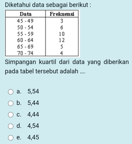 Diketahui data sebagai berikut :
Simpangan kuartil dari data yang diberikan
pada tabel tersebut adalah ....
a. 5, 54
b. 5, 44
c. 4, 44
d. 4, 54
e. 4,45