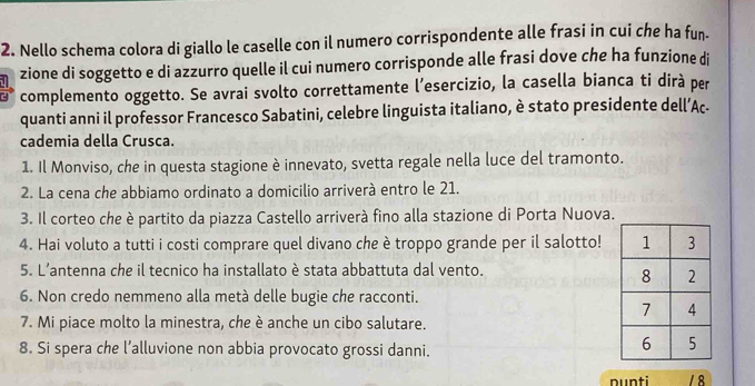 Nello schema colora di giallo le caselle con il numero corrispondente alle frasi in cui che ha fun. 
zione di soggetto e di azzurro quelle il cui numero corrisponde alle frasi dove che ha funzione di 
complemento oggetto. Se avrai svolto correttamente l’esercizio, la casella bianca ti dirà per 
quanti anni il professor Francesco Sabatini, celebre linguista italiano, è stato presidente dell’Ac. 
cademia della Crusca. 
1. Il Monviso, che in questa stagione è innevato, svetta regale nella luce del tramonto. 
2. La cena che abbiamo ordinato a domicilio arriverà entro le 21. 
3. Il corteo che è partito da piazza Castello arriverà fino alla stazione di Porta Nuova. 
4. Hai voluto a tutti i costi comprare quel divano che è troppo grande per il salotto! 
5. L’antenna che il tecnico ha installato è stata abbattuta dal vento. 
6. Non credo nemmeno alla metà delle bugie che racconti. 
7. Mi piace molto la minestra, che è anche un cibo salutare. 
8. Si spera che l’alluvione non abbia provocato grossi danni. 
nunti / 8