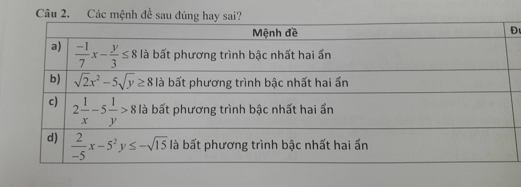 Các mệnh đề sau đú
Đ