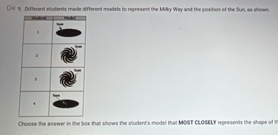 Different students made different models to represent the Milky Way and the position of the Sun, as shown. 
Choose the answer in the box that shows the student's model that MOST CLOSELY represents the shape of th