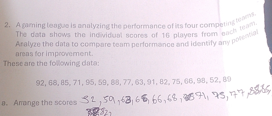 A gaming league is analyzing the performance of its four competing teams. 
The data shows the individual scores of 16 players from each team. 
Analyze the data to compare team performance and identify any potential 
areas for improvement. 
These are the following data:
92, 68, 85, 71, 95, 59, 88, 77, 63, 91, 82, 75, 66, 98 8, 52, 89
a. Arrange the scores