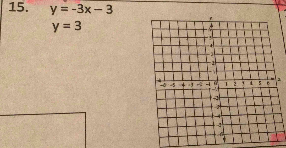 y=-3x-3
y=3
x