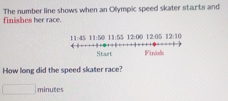 The number line shows when an Olympic speed skater starts and
finishes her race.
How long did the speed skater race?
minutes