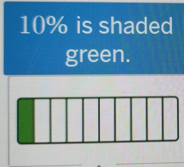 10% is shaded 
green. 
_