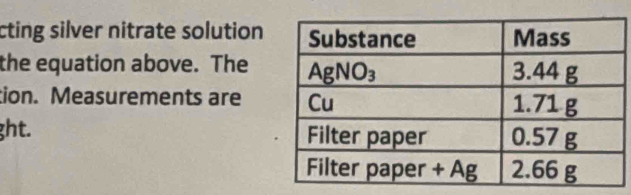 cting silver nitrate solution 
the equation above. The
tion. Measurements are
ght.