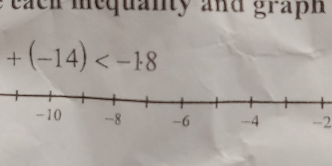 each mequanty and graph
+(-14)
-2