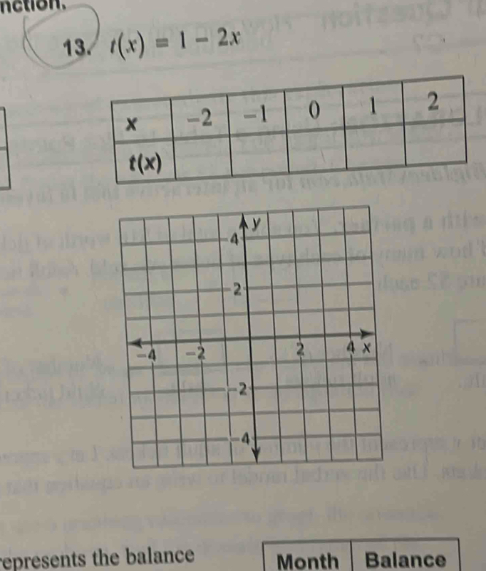 nction.
13. t(x)=1-2x
represents the balance