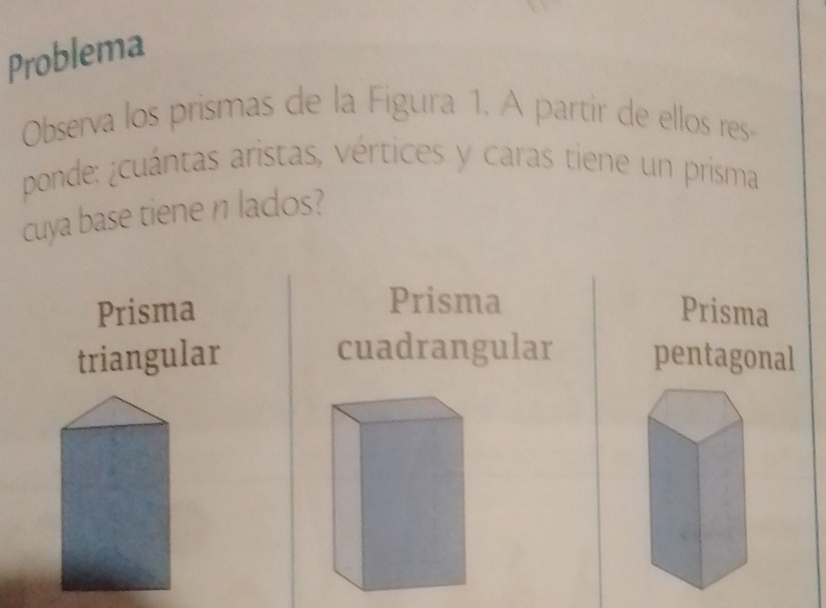 Problema
Observa los prismas de la Figura 1. A partir de ellos res-
ponde: ¿cuántas aristas, vértices y caras tiene un prisma
cuya base tiene n lados?
Prisma
Prisma Prisma
cuadrangular
triangular pentagonal