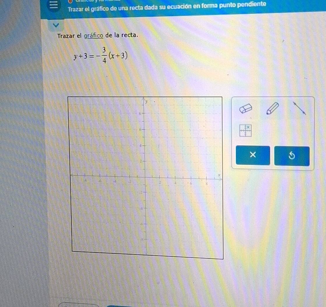 Trazar el gráfico de una recta dada su ecuación en forma punto pendiente 
Trazar el gráfico de la recta.
y+3=- 3/4 (x+3)
X
×