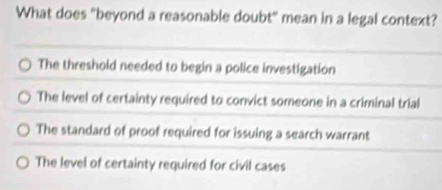 What does "beyond a reasonable doubt" mean in a legal context?
The threshold needed to begin a police investigation
The level of certainty required to convict someone in a criminal trial
The standard of proof required for issuing a search warrant
The level of certainty required for civil cases