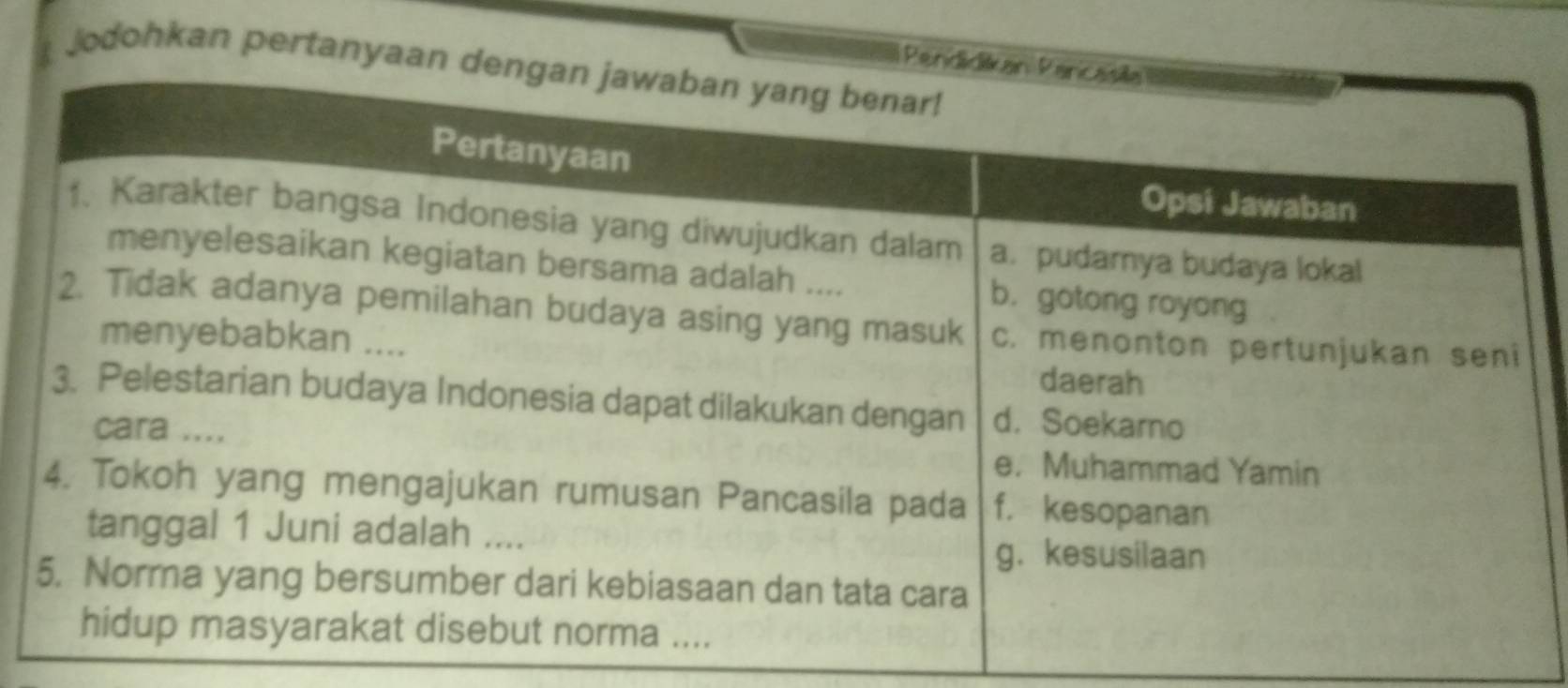 Pendidika 
Jodohkan pertanyaan d