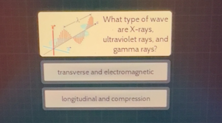 Solved: What type of wave are X -rays, ultraviolet rays, and gamma rays ...