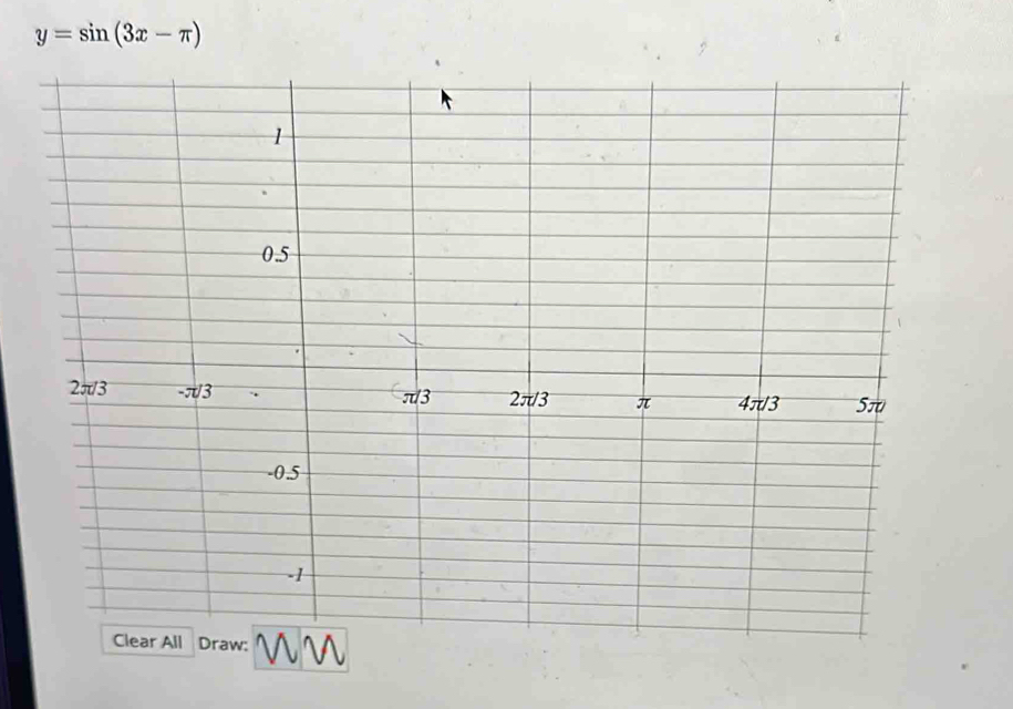 y=sin (3x-π )