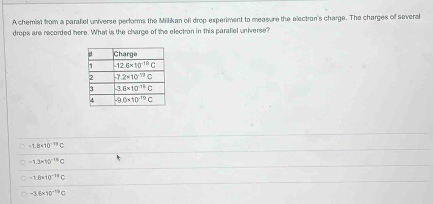 A chemist from a parallel universe performs the Millikan oil drop experiment to measure the electron's charge. The charges of several
drops are recorded here. What is the charge of the electron in this parallel universe?
-1.8* 10^(-19)C
-1.3* 10^(-19)C
-1.6* 10^(-19)C
-3.6* 10^(-19)C