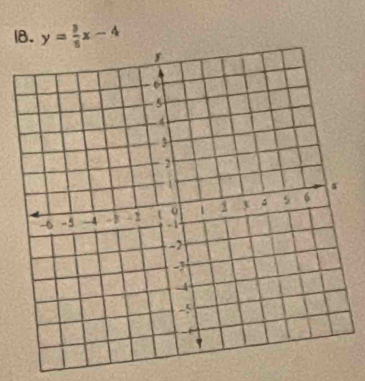 y= 3/5 x-4