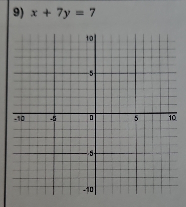 x+7y=7