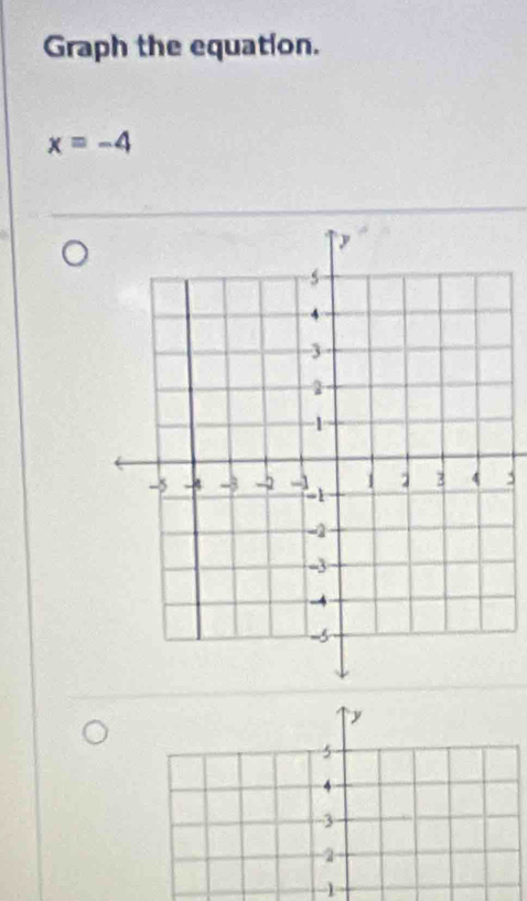 Graph the equation.
x=-4
5
5
4
3
-2
1