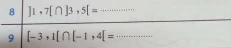 8 ]1,7[∩ ]3,5[= _ 
9 [-3,1[∩ [-1,4[= _