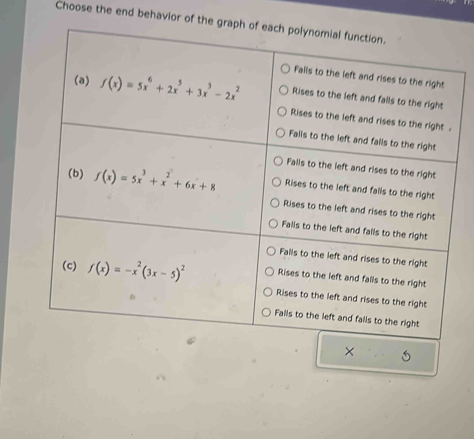 Choose the end behavior of the g
×