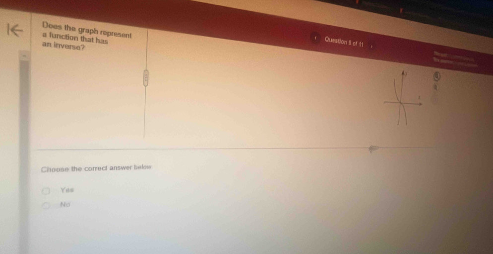 Does the graph represent
a function that has
an inverse?
Question I of 11 
Choose the correct answer below
Yes
No