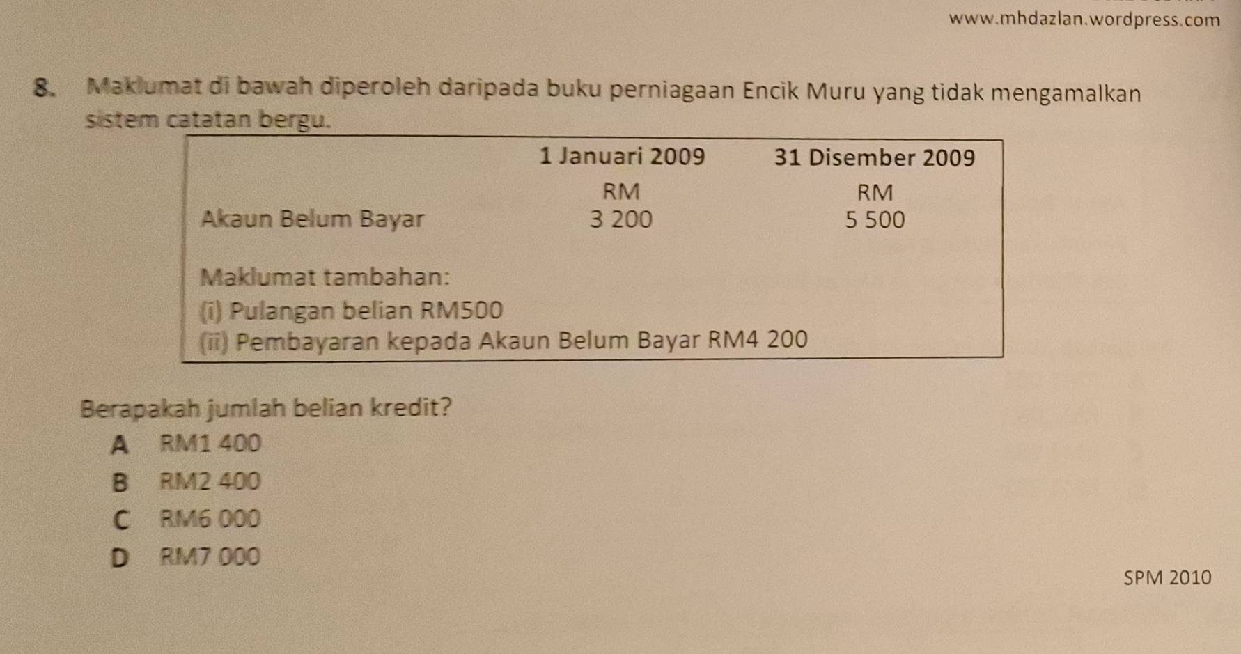 Maklumat di bawah diperoleh daripada buku perniagaan Encik Muru yang tidak mengamalkan
sis
Berapakah jumlah belian kredit?
A RM1 400
B RM2 400
C RM6 000
D RM7 000
SPM 2010