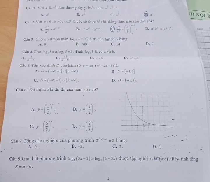 Với # là số thực dương tùy ý, biểu thức a^(frac 1)3· a^(frac 1)2 là:
A. d^3. B. a^(frac n)2. C. a^(frac 4)3. D a^2
N ội Đ
Câu 2. Với a>0,b>0 đ  là các số thực bắt kì, đẳng thức nào sau đây sai?
A.  a^a/a^b =a^(a-beta). B. a^=a^(beta)=a^(alpha -beta). C  a^a/b^a =( a/b )^a-3. D. a^x· b^x=(ab)^x· ngày
Câu 3. Cho a>0 thỏa mãn log a=7. Giá trị của lg (100a) bằng:
A. 9. B. 700 . C. 14. D. 7 .
Câu 4. Cho log _25=a,log _35=b. Tính log _65 theo a và b.
A.  1/a+b . B.  ab/a+b · C. a+b. D. a^2+b^2.
Câu 5. Tập xác định D của hàm số y=log _2(x^2-2x-3) là:
A. D=(-∈fty ;-1]∪ [3;+∈fty ). B. D=[-1;3].
C. D=(-∈fty ;-1)∪ (3;+∈fty ). D. D=(-1;3).
Câu 6. Dhat o thị sau là đồ thị của hàm số nào?
A. y=( 1/2 )^x^(·). B. y=( 3/2 )^x.
C. y=( 5/2 )^x. D. y=( 2/3 )^x.
Câu 7. Tổng các nghiệm của phương trình 2^(x^2)-2x-1=8 bằng:
A. 0 . B. -2 . C. 2 . D. 1.
Câu 8. Giải bất phương trình log _2(3x-2)>log _2(6-5x) được tập nghiệm (a;b) Hãy tính tổng
S=a+b.
2