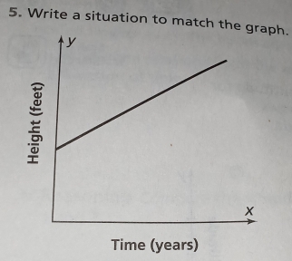 Write a situation to match th.