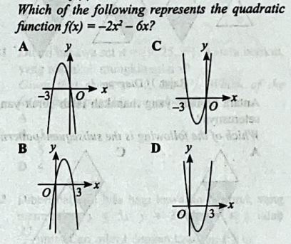 Which of the following represents the quadratic
function f(x)=-2x^2-6x ?
A
C
B
D