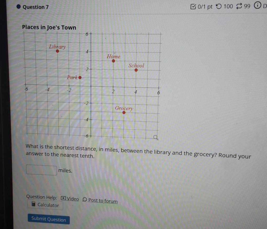 つ 100 99 
Places in Jo 
What is the shortest distance, in miles, between the library and the grocery? Round your 
answer to the nearest tenth.
miles. 
Question Help: Video Post to forum 
Calculator 
Submit Question