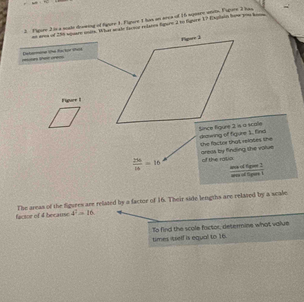 16 square unts. Figure 2 has 
an area of 256 square units. What scale factor relates figure 2 to figure 1? Explain how you know. 
Determine the factor that 
relotes their areas. 
Figure 1 
drawing of figure 1, find 
the factor that relates the 
areas by finding the value
 256/16 =16 of the ratio.
 areaoffigure2/areaoffigure1 
The areas of the figures are related by a factor of 16. Their side lengths are related by a scale 
factor of 4 because 4^2=16. 
To find the scole factor, determine what value 
times itself is equal to 16.