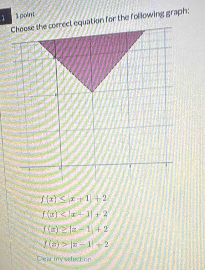 1 1 point
he correct equation for the following graph:
f(x)≤ |x+1|+2
f(x)
f(x)≥ |x-1|+2
f(x)>|x-1|+2
Clear my selection