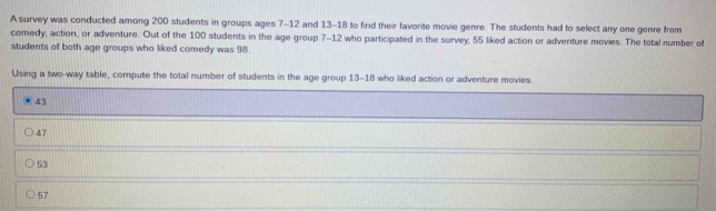 A survey was conducted among 200 students in groups ages 7-12 and 13-18 to find their favorite movie genre. The students had to select any one genre from
comedy, action, or adventure. Out of the 100 students in the age group 7-12 who participated in the survey, 55 liked action or adventure movies. The total number of
students of both age groups who liked comedy was 98
Using a two-way table, compute the total number of students in the age group 13-18 who liked action or adventure movies.
43
47
53
57