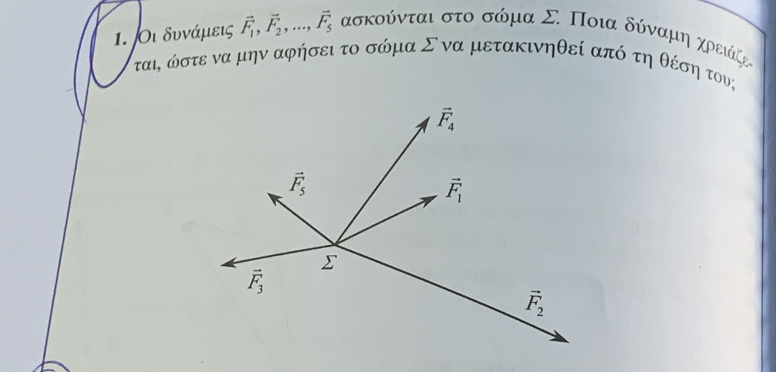 Οι δυνάμεις vector F_1,vector F_2,...,vector F_5 ασκούνται στο σώμα Σ. Ποια δύναμηαχρειάζει
ται, ώστε να μην αφήσει το σώμα Σ να μετακινηθεί από τη θέση του;