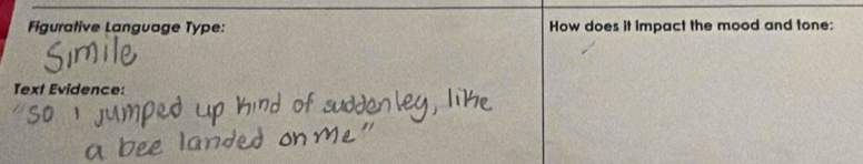 Figurative Language Type: How does it impact the mood and tone: 
Text Evidence: