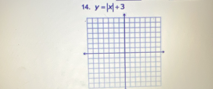 y=|x|+3